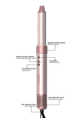 FENDA - Kadın Multi Hair Styler Profesyonel Saç Şekillendirme ve Kurutma Seti
